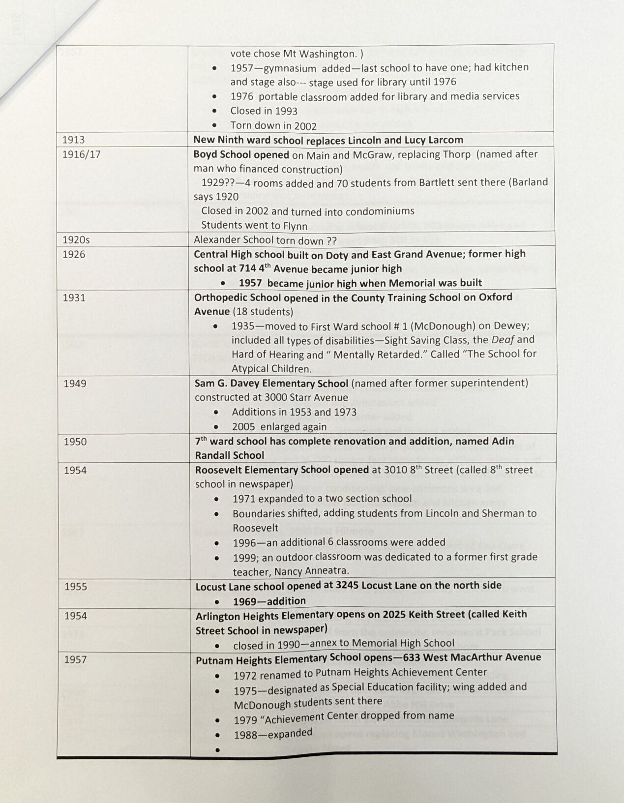 PXL_20220317_224317686_2.jpg